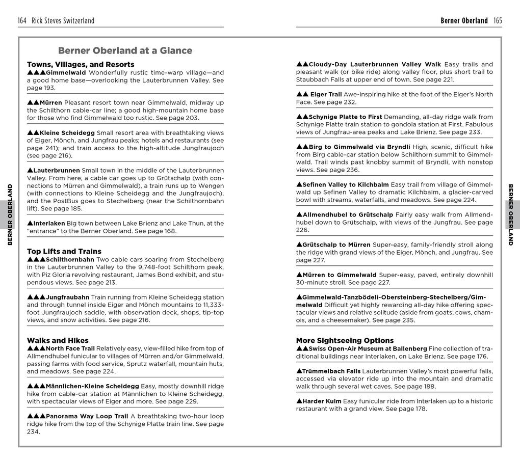 Weitere Ansicht: Rick Steves Switzerland | Rick Steves