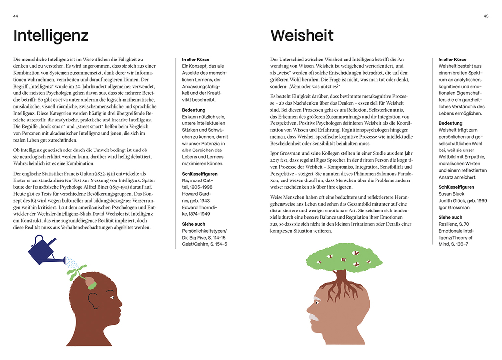 Weitere Ansicht: Psychologie - 150 Schlüsselbegriffe | Fiona Starr