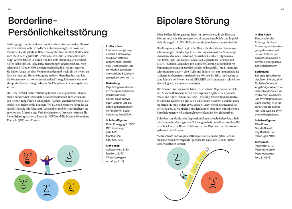 Weitere Ansicht: Psychologie - 150 Schlüsselbegriffe | Fiona Starr