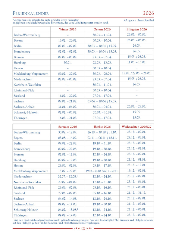Weitere Ansicht: Mein Jahr 2026 | Bianka Bleier