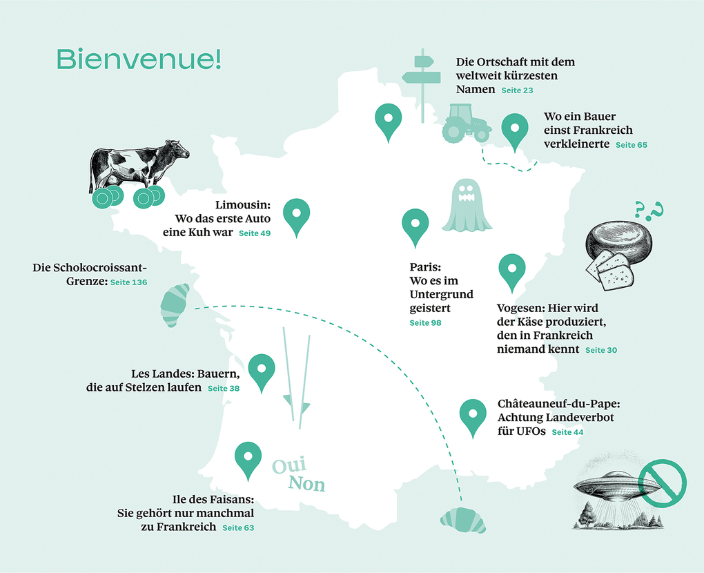 Weitere Ansicht: DUMONTs Unnützes Reisewissen Italien | Sabine Oberpriller