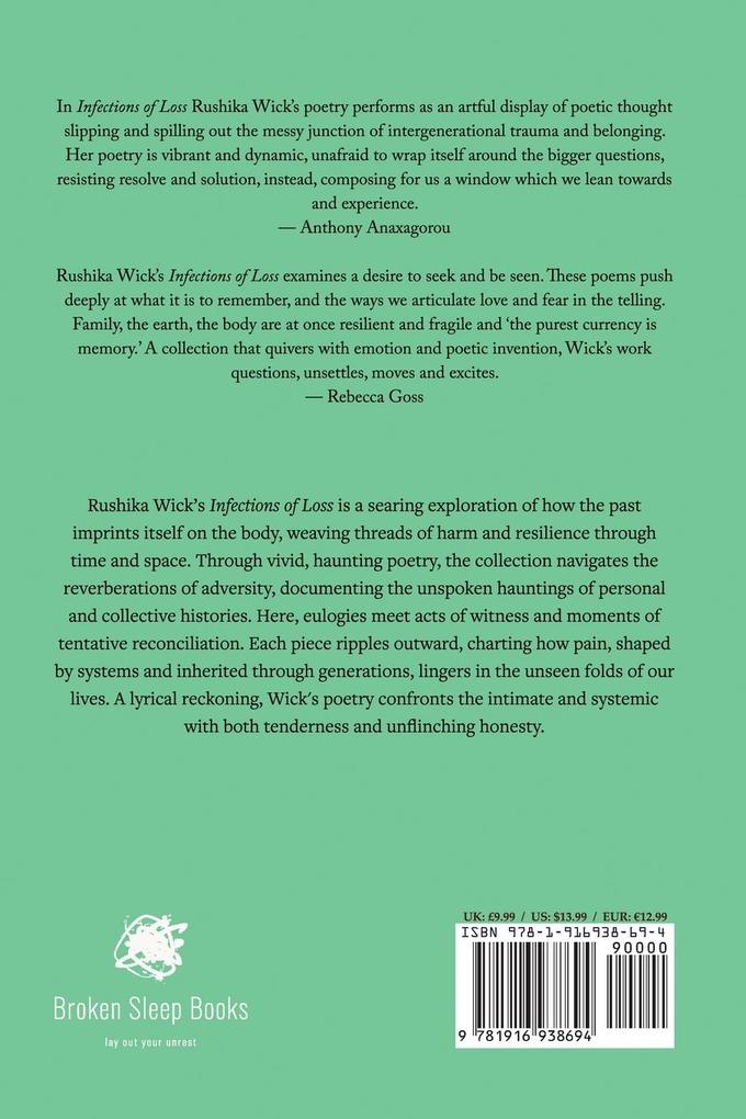 Weitere Ansicht: Infections of Loss | Rushika Wick