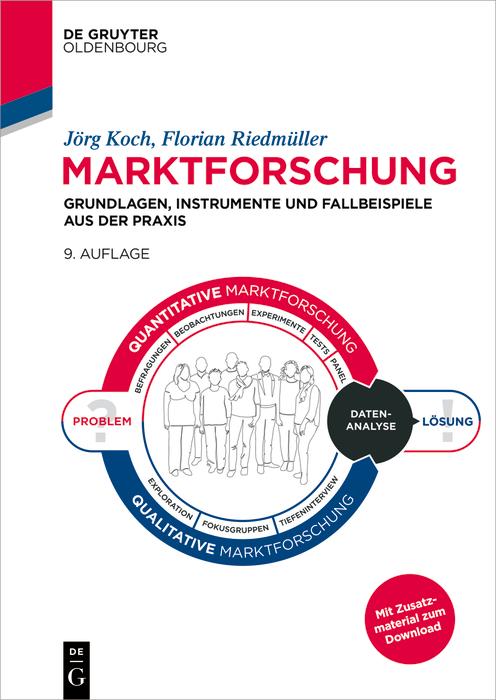 Produktbild: Marktforschung | Jörg Koch, Florian Riedmüller