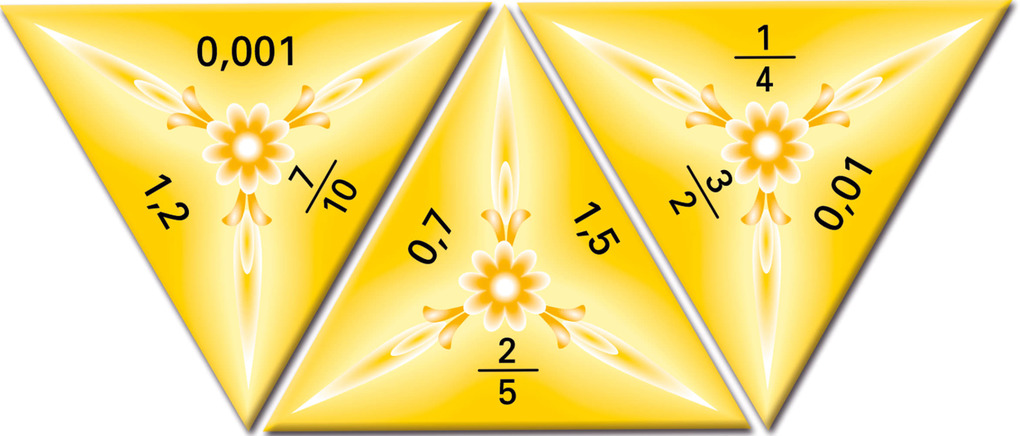 Weitere Ansicht: SCHUBITRIX Mathematik