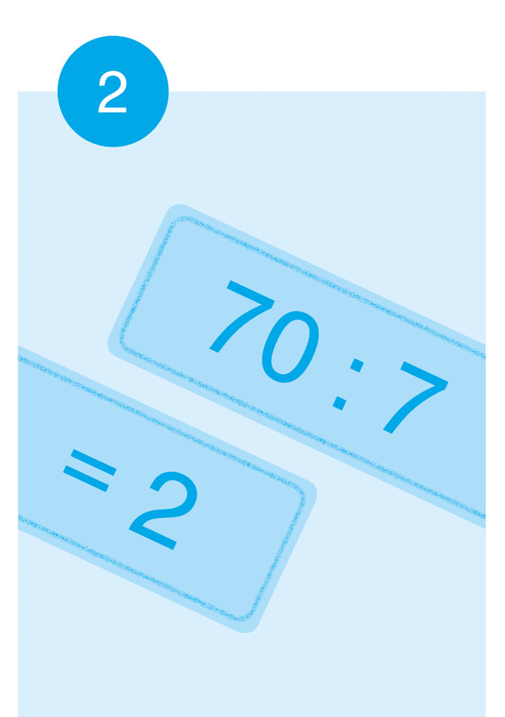 Weitere Ansicht: Schubicards Mathematik