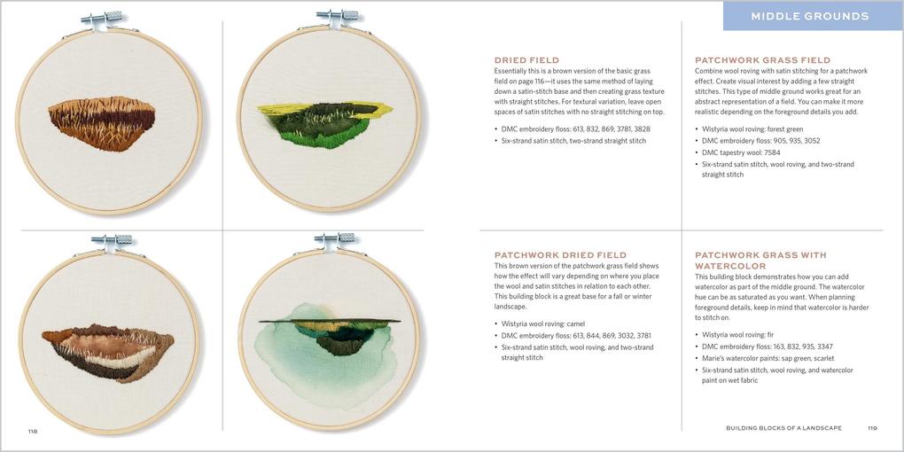 Weitere Ansicht: The Stitched Landscape | Anna Hultin