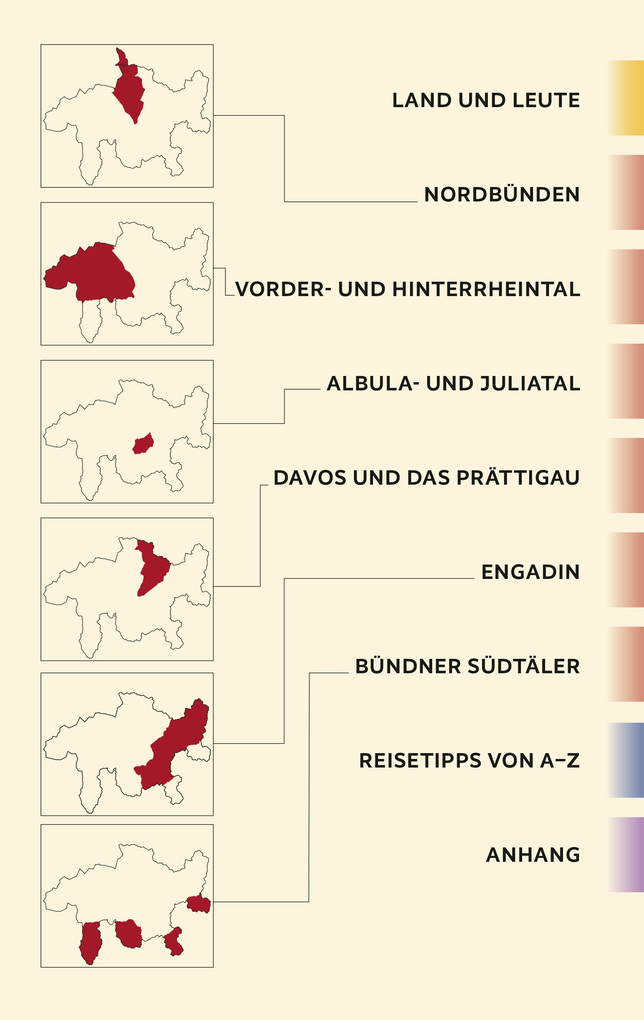 Weitere Ansicht: TRESCHER Reiseführer Graubünden | Gregor Saladin