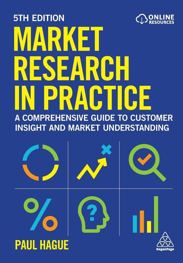 Produktbild: Market Research in Practice | Paul Hague