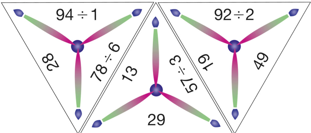 Weitere Ansicht: SCHUBITRIX Mathematik