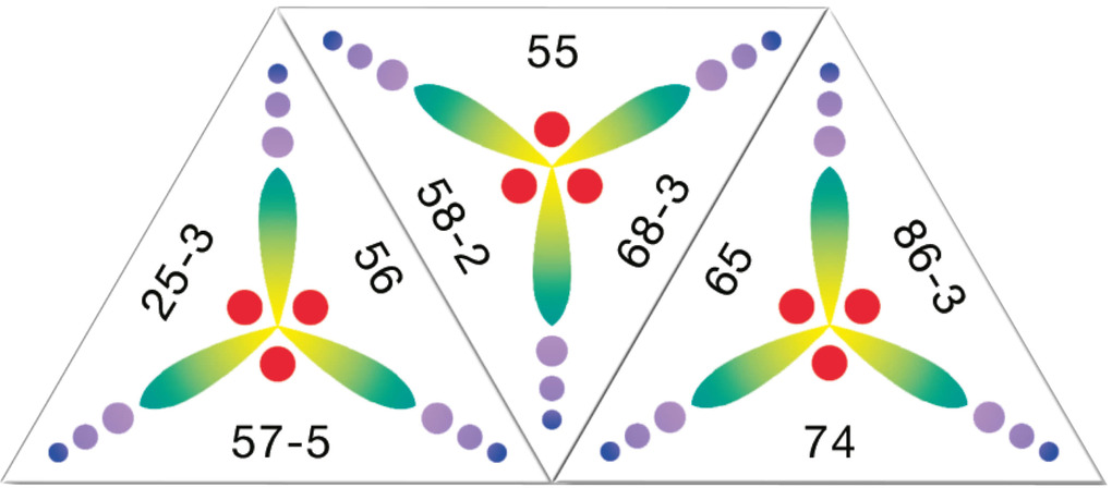 Weitere Ansicht: SCHUBITRIX Mathematik