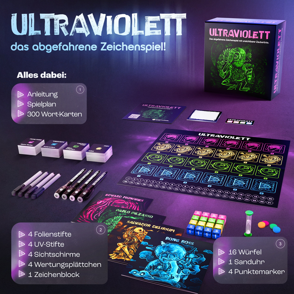 Weitere Ansicht: Ultraviolett | Angela Vögtli
