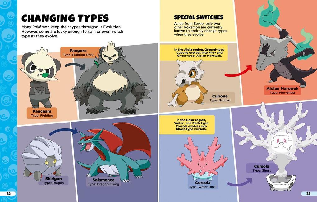 Weitere Ansicht: Pokemon: Evolutions Guide | Pokemon