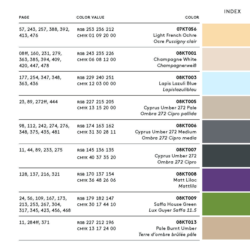 Weitere Ansicht: Working with Color | Katrin Trautwein