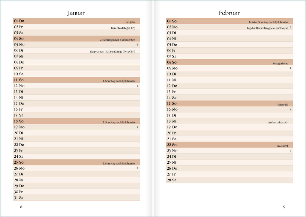 Weitere Ansicht: Meine Ankerpunkte 2026