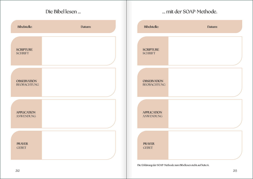 Weitere Ansicht: Meine Ankerpunkte 2026