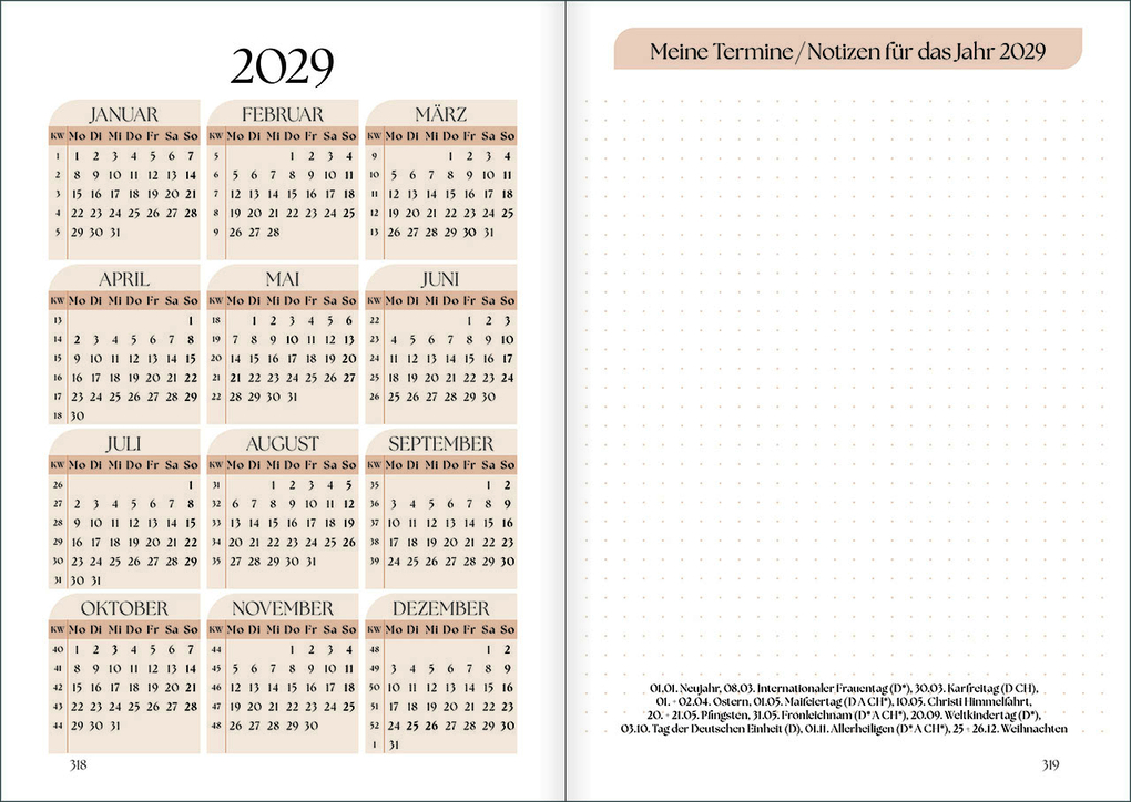 Weitere Ansicht: Meine Ankerpunkte 2026