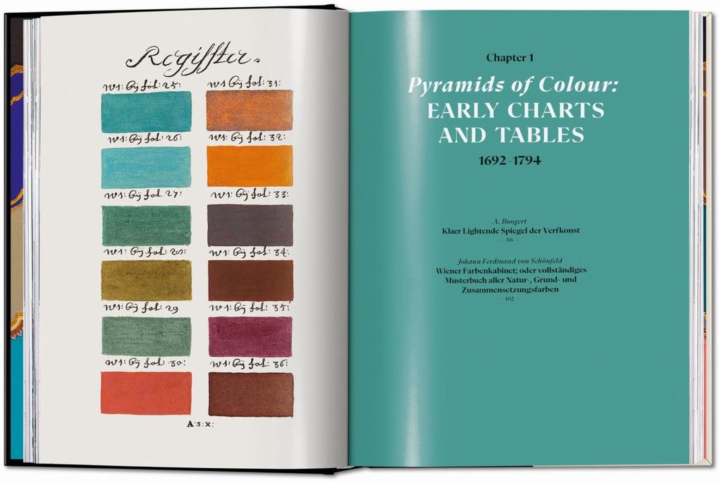 Weitere Ansicht: The Book of Colour Concepts. 45th Ed. | Alexandra Loske