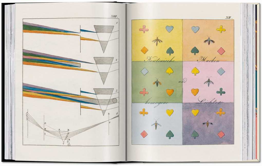 Weitere Ansicht: The Book of Colour Concepts. 45th Ed. | Alexandra Loske