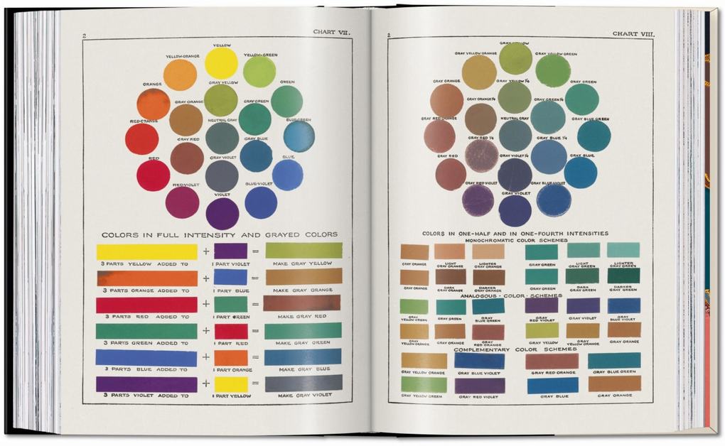 Weitere Ansicht: The Book of Colour Concepts. 45th Ed. | Alexandra Loske