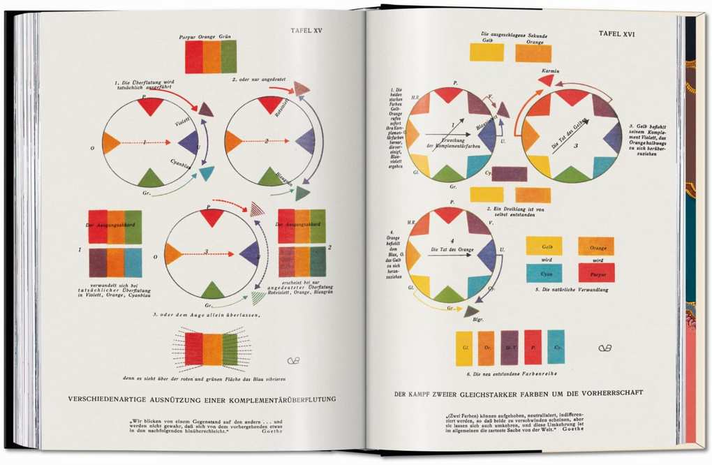 Weitere Ansicht: The Book of Colour Concepts. 45th Ed. | Alexandra Loske