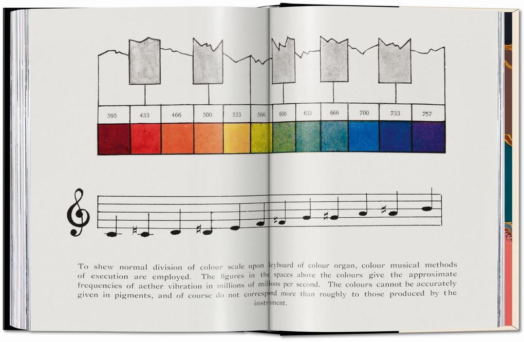 Weitere Ansicht: The Book of Colour Concepts. 45th Ed. | Alexandra Loske