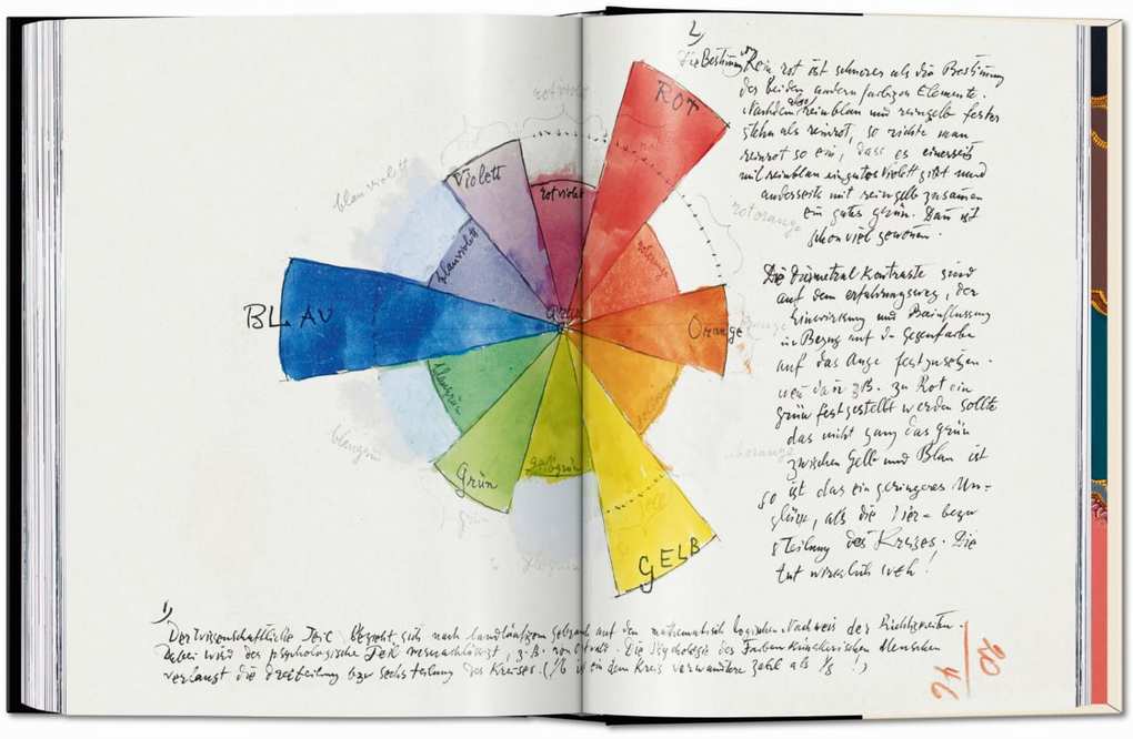 Weitere Ansicht: The Book of Colour Concepts. 45th Ed. | Alexandra Loske