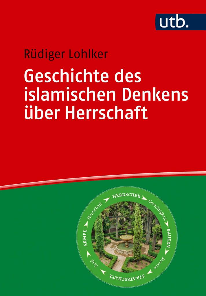 Produktbild: Geschichte des islamischen Denkens über Herrschaft | Rüdiger Lohlker