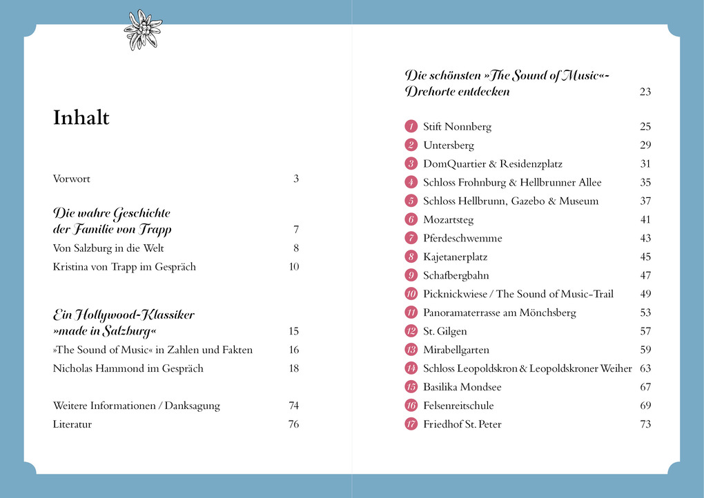 Weitere Ansicht: The Sound of Salzburg | Franziska Lipp