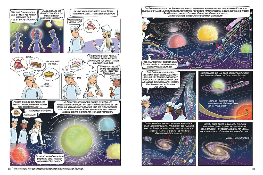 Weitere Ansicht: Cosmix | Laurent Schafer