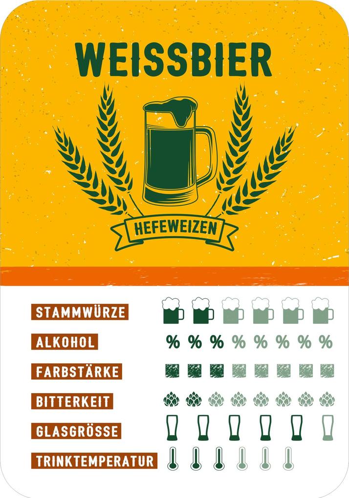 Weitere Ansicht: Schere, Stein, paar Bier