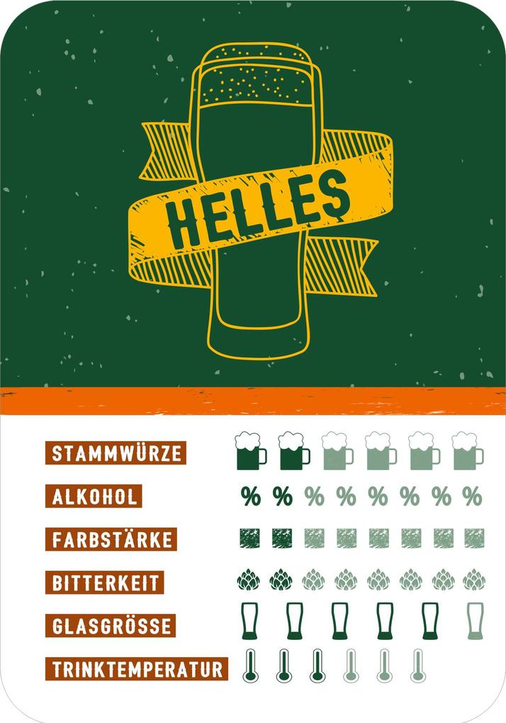 Weitere Ansicht: Schere, Stein, paar Bier