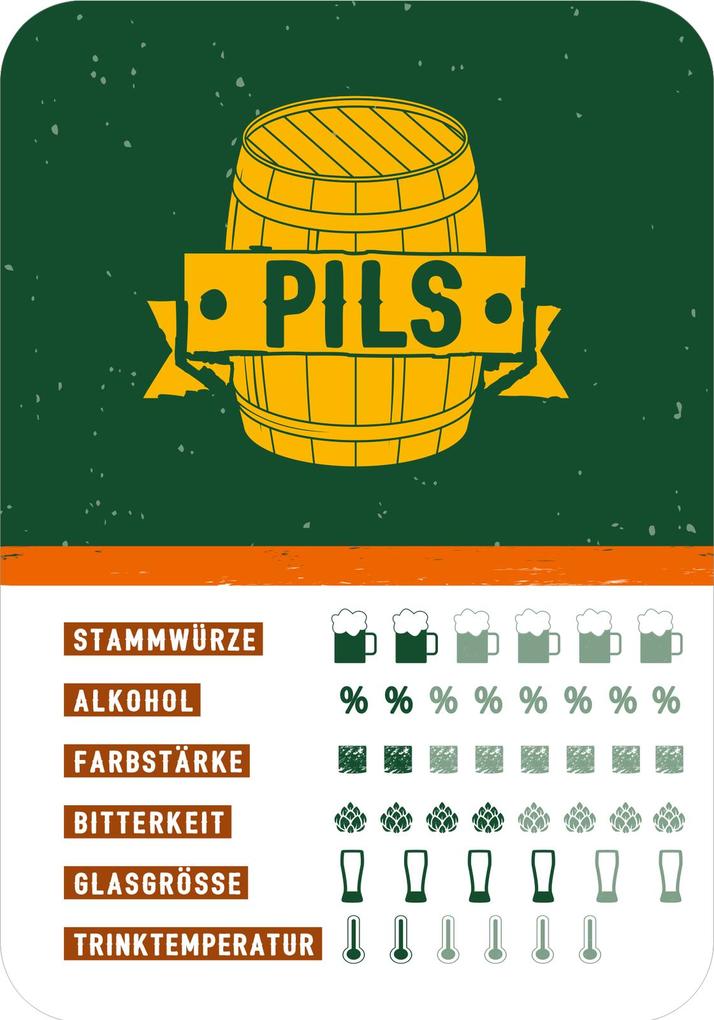 Weitere Ansicht: Schere, Stein, paar Bier