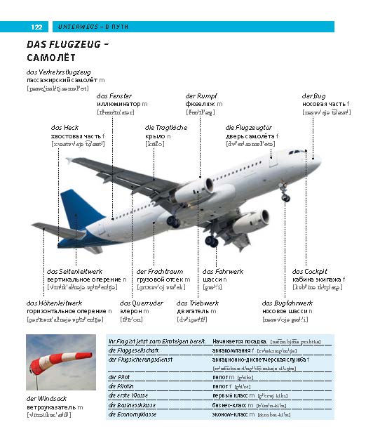 Weitere Ansicht: PONS Bildwörterbuch Russisch