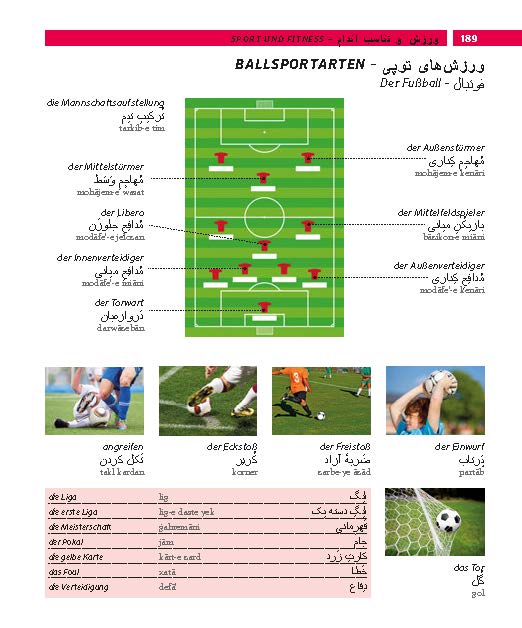 Weitere Ansicht: PONS Bildwörterbuch Persisch