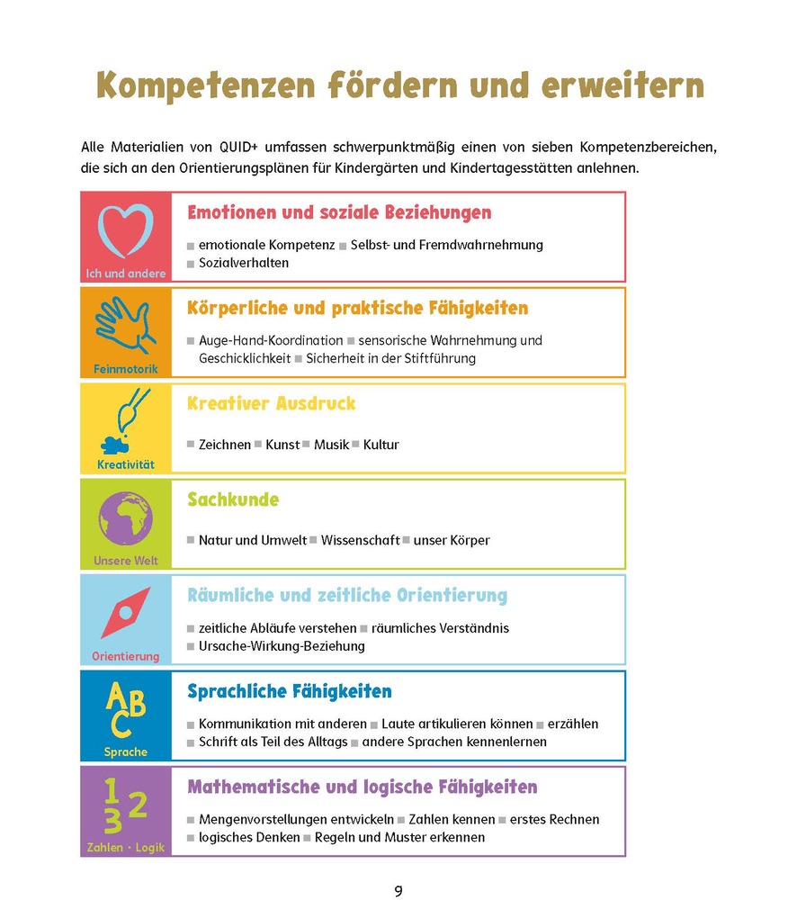 Weitere Ansicht: QUID+ 50 Konzentrations- und Denkspiele