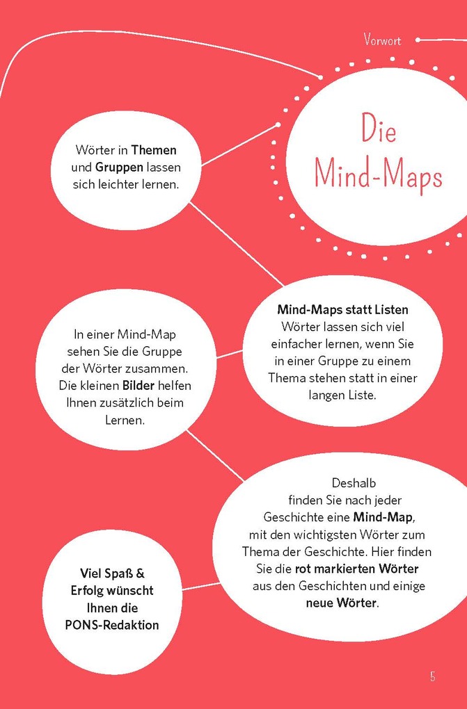 Weitere Ansicht: PONS 5-Minuten-Lektüren DaF Als ich klein war (A2)