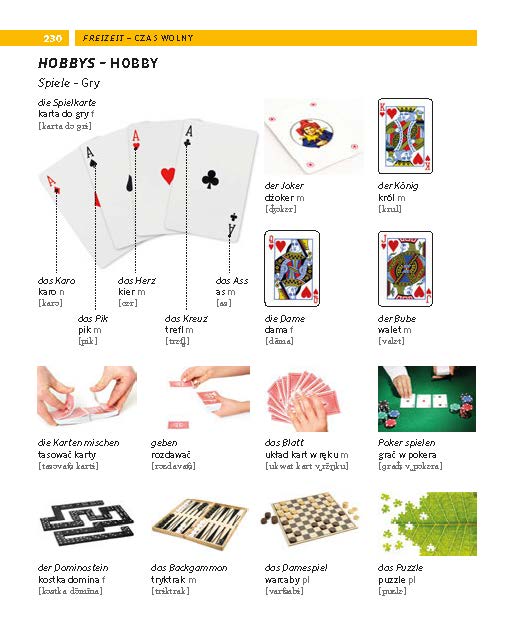 Weitere Ansicht: PONS Bildwörterbuch Polnisch