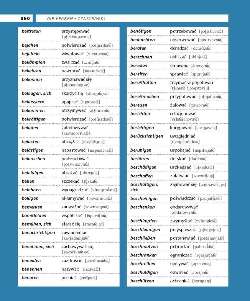 Weitere Ansicht: PONS Bildwörterbuch Polnisch