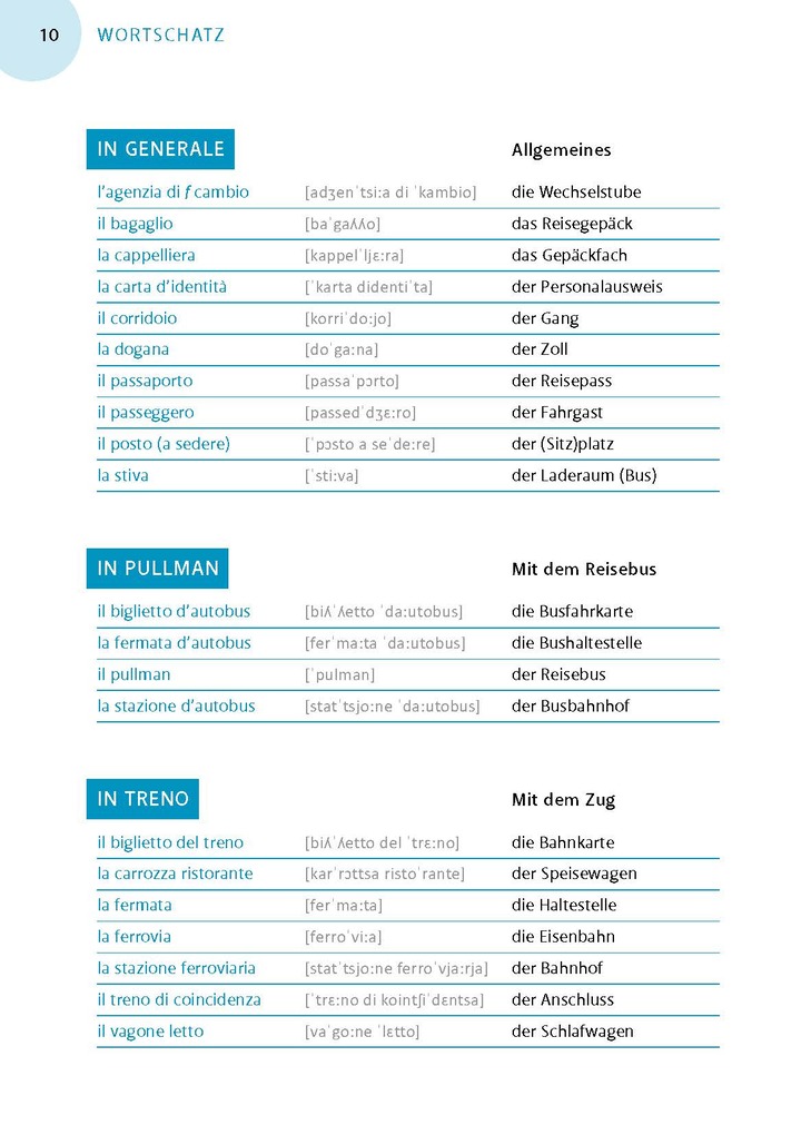 Weitere Ansicht: Langenscheidt Flüssig sprechen Italienisch