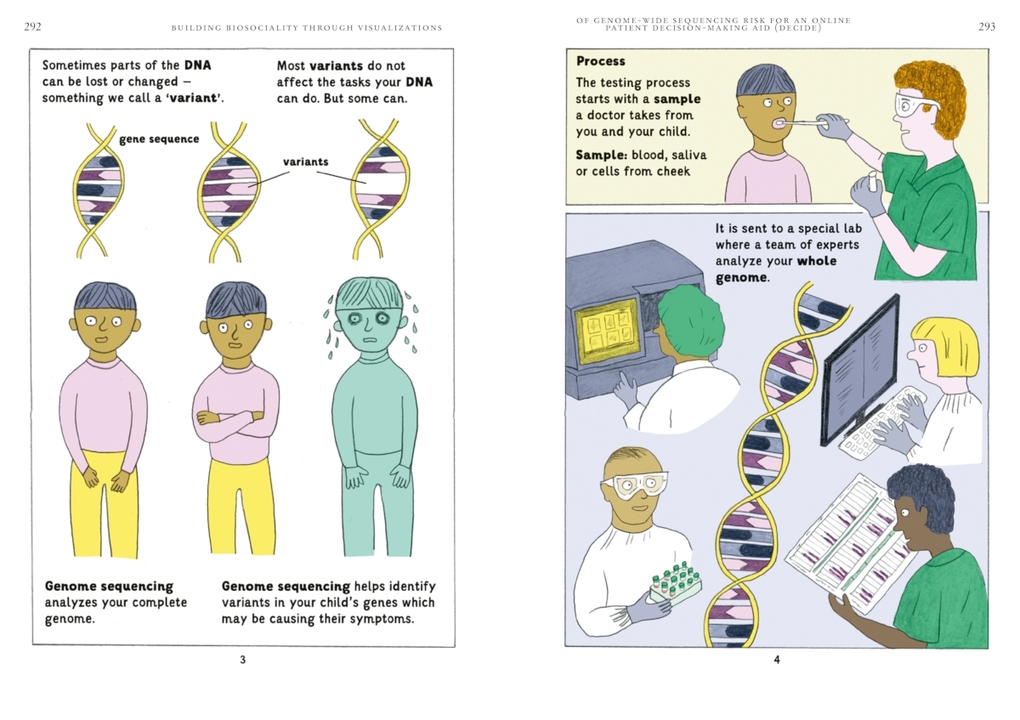Weitere Ansicht: Biomedical Visions