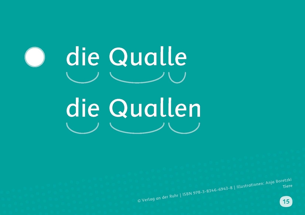 Weitere Ansicht: Tiere