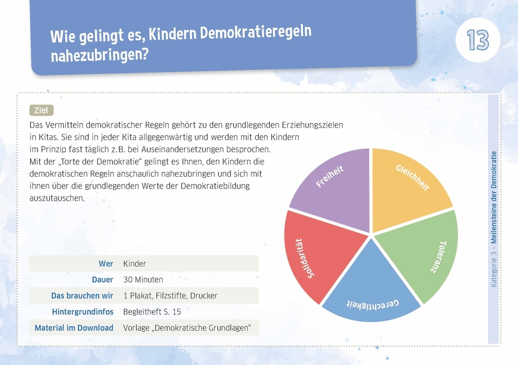 Weitere Ansicht: Demokratiebildung in der Kita | Anna Neef