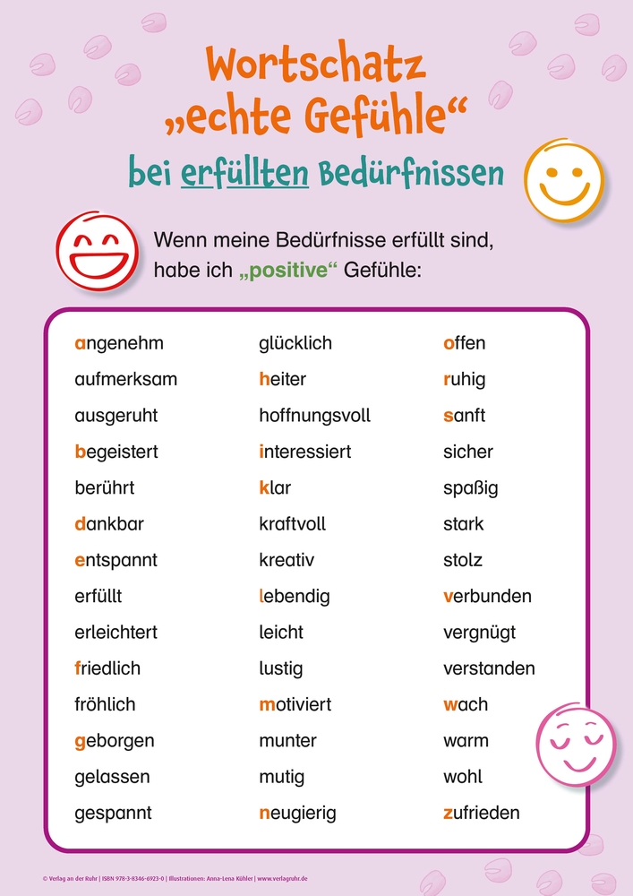 Weitere Ansicht: 12 Poster zur Giraffensprache | Redaktionsteam Verlag an der Ruhr