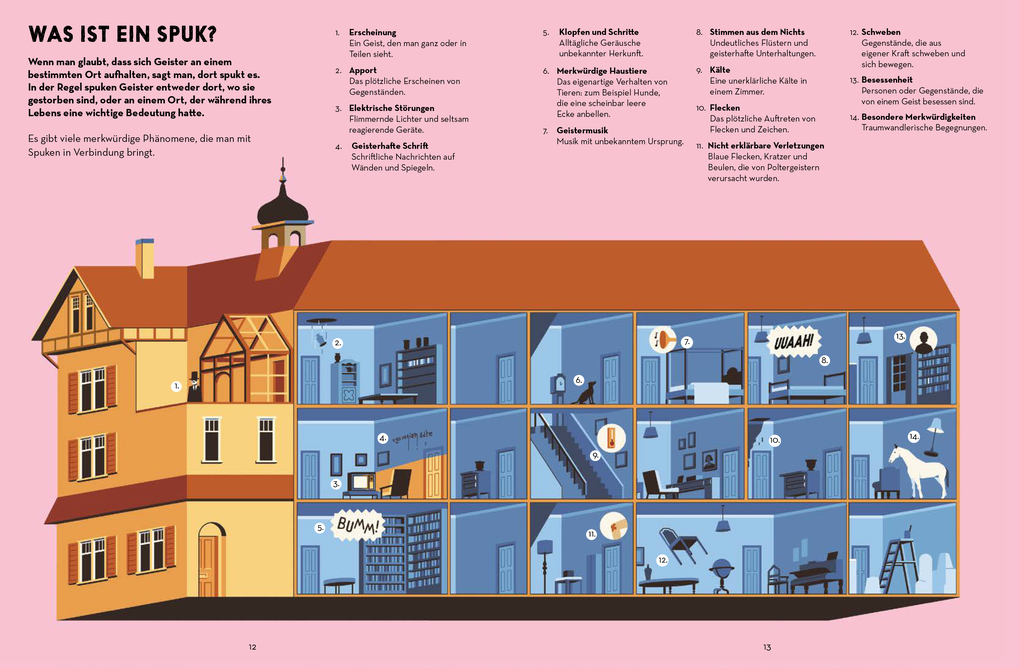 Weitere Ansicht: Alles über Geister | Adam Allsuch Boardman