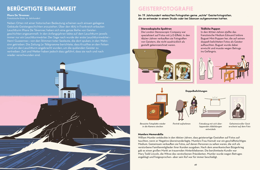 Weitere Ansicht: Alles über Geister | Adam Allsuch Boardman