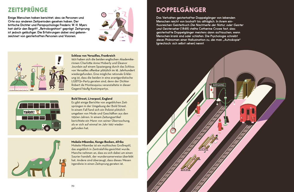 Weitere Ansicht: Alles über Geister | Adam Allsuch Boardman