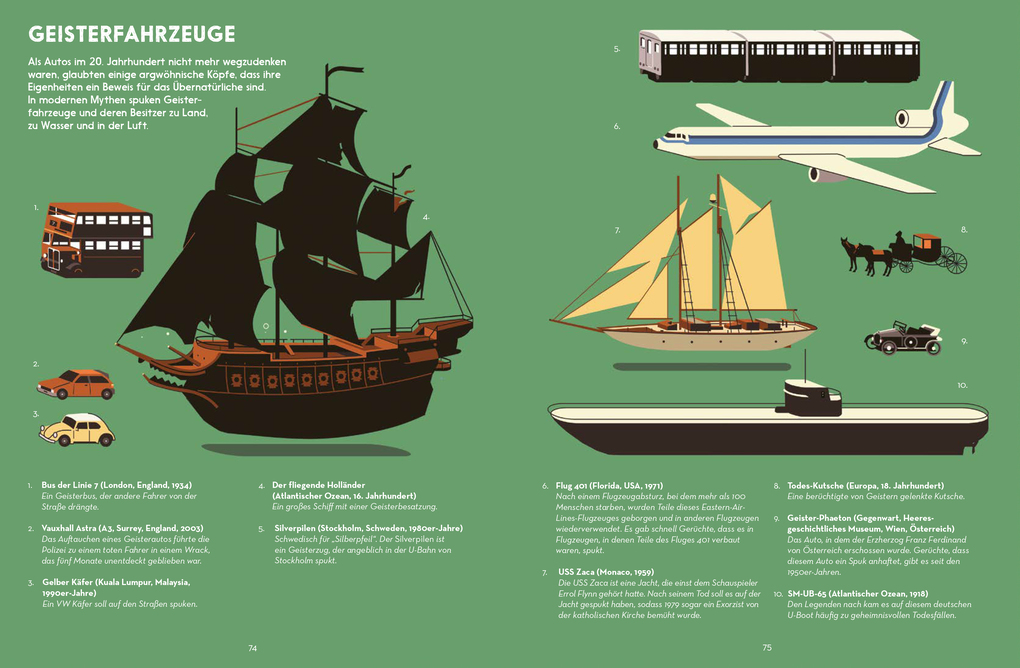 Weitere Ansicht: Alles über Geister | Adam Allsuch Boardman