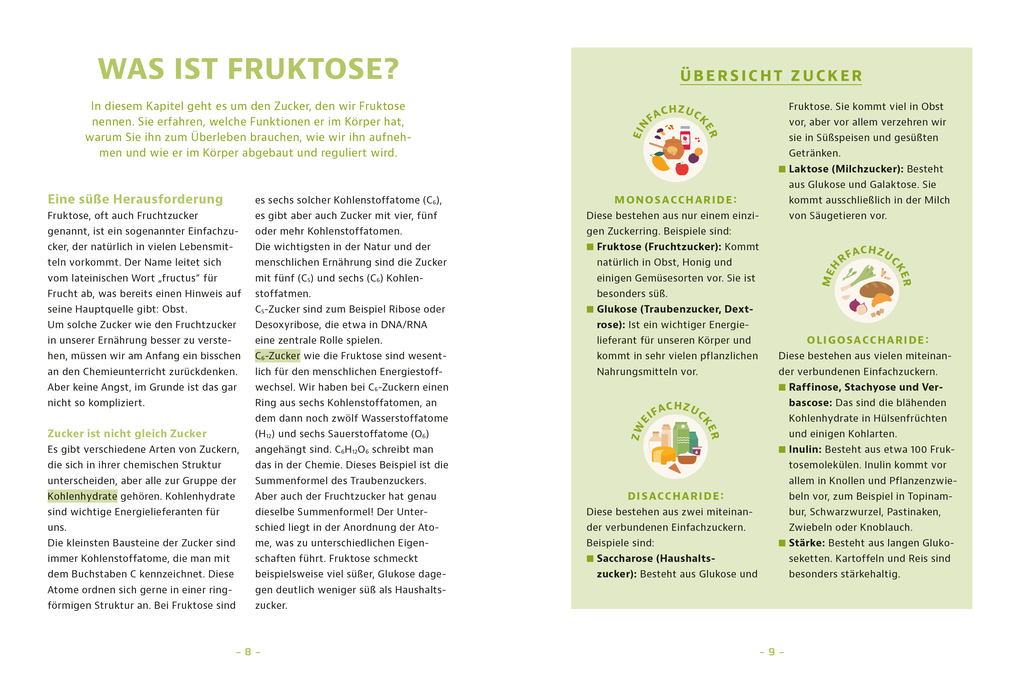 Weitere Ansicht: Schluss mit Fruktoseintoleranz | Michael Zechmann-Khreis