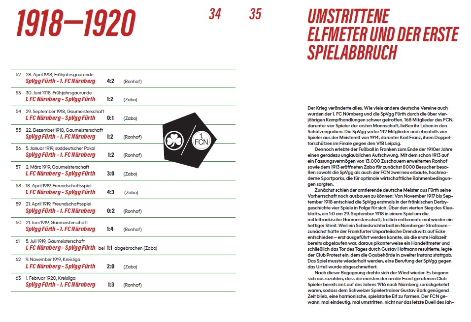 Weitere Ansicht: Das Fränkische Lokalderby | Harald Kaiser