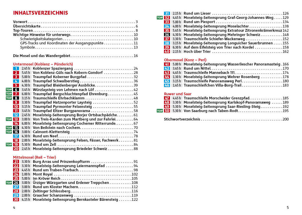 Weitere Ansicht: Mosel | Florian Tukker